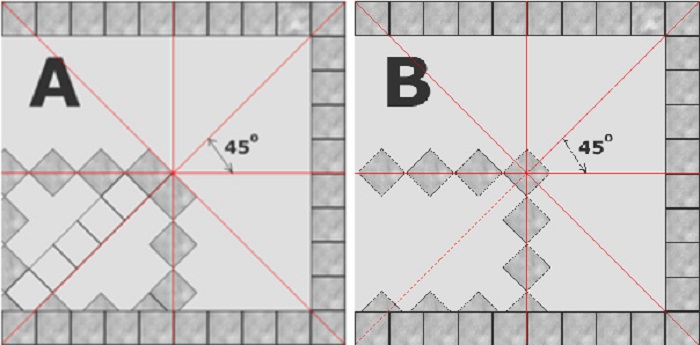 Правильная укладка плитки на пол по диагонали